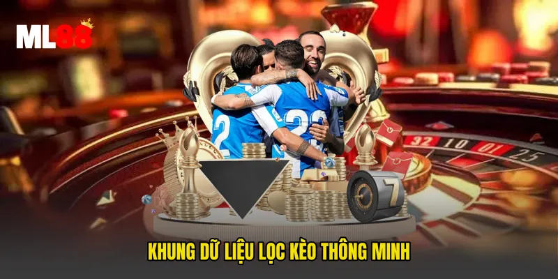 Khung dữ liệu lọc kèo thông minh